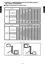 Preview for 41 page of Fujitsu AB G30LRTE Series Design & Technical Manual