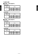 Preview for 43 page of Fujitsu AB G30LRTE Series Design & Technical Manual