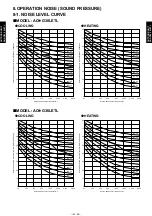 Preview for 44 page of Fujitsu AB G30LRTE Series Design & Technical Manual