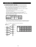 Preview for 4 page of Fujitsu AB*G30LRTE series Service Instruction