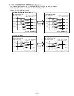 Preview for 9 page of Fujitsu AB*G30LRTE series Service Instruction