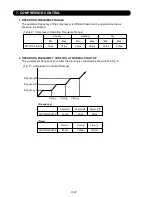 Preview for 12 page of Fujitsu AB*G30LRTE series Service Instruction