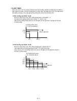 Preview for 14 page of Fujitsu AB*G30LRTE series Service Instruction