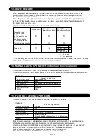 Preview for 18 page of Fujitsu AB*G30LRTE series Service Instruction