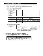 Preview for 21 page of Fujitsu AB*G30LRTE series Service Instruction