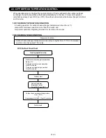 Preview for 23 page of Fujitsu AB*G30LRTE series Service Instruction