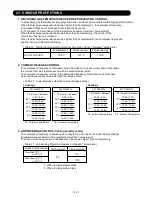 Preview for 24 page of Fujitsu AB*G30LRTE series Service Instruction