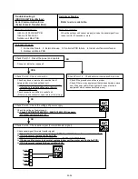 Preview for 31 page of Fujitsu AB*G30LRTE series Service Instruction