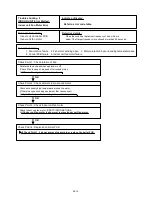 Preview for 37 page of Fujitsu AB*G30LRTE series Service Instruction