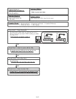 Preview for 38 page of Fujitsu AB*G30LRTE series Service Instruction