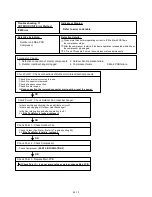 Preview for 40 page of Fujitsu AB*G30LRTE series Service Instruction