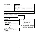 Preview for 45 page of Fujitsu AB*G30LRTE series Service Instruction