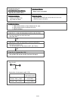 Preview for 46 page of Fujitsu AB*G30LRTE series Service Instruction