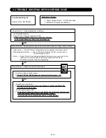 Preview for 53 page of Fujitsu AB*G30LRTE series Service Instruction