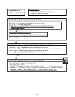 Preview for 55 page of Fujitsu AB*G30LRTE series Service Instruction