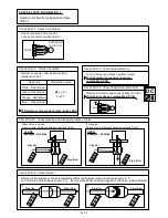 Preview for 60 page of Fujitsu AB*G30LRTE series Service Instruction