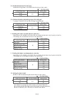 Preview for 65 page of Fujitsu AB*G30LRTE series Service Instruction