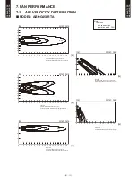 Preview for 14 page of Fujitsu AB*G45LRTA Series Design & Technical Manual