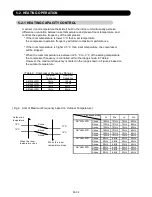 Preview for 36 page of Fujitsu AB Series A18LATN Service Instruction