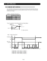 Preview for 37 page of Fujitsu AB Series A18LATN Service Instruction