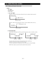 Предварительный просмотр 48 страницы Fujitsu AB Series A18LATN Service Instruction