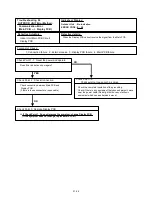 Предварительный просмотр 93 страницы Fujitsu AB Series A18LATN Service Instruction