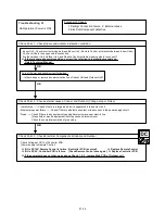 Предварительный просмотр 102 страницы Fujitsu AB Series A18LATN Service Instruction