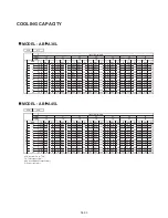 Предварительный просмотр 112 страницы Fujitsu AB Series A18LATN Service Instruction