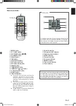 Preview for 5 page of Fujitsu ABF14UI-MI Operating Manual