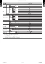 Preview for 10 page of Fujitsu ABHG18KRTA Service Manual