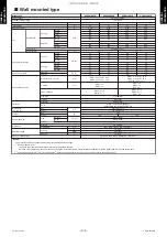 Preview for 14 page of Fujitsu ABHG18KRTA Service Manual