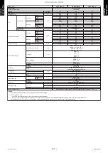 Preview for 17 page of Fujitsu ABHG18KRTA Service Manual