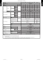 Preview for 19 page of Fujitsu ABHG18KRTA Service Manual