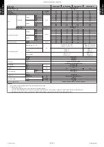 Preview for 20 page of Fujitsu ABHG18KRTA Service Manual