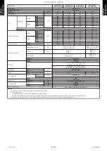 Preview for 22 page of Fujitsu ABHG18KRTA Service Manual