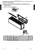 Preview for 88 page of Fujitsu ABHG18KRTA Service Manual