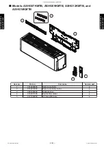 Preview for 112 page of Fujitsu ABHG18KRTA Service Manual