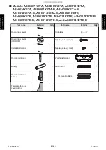 Preview for 160 page of Fujitsu ABHG18KRTA Service Manual