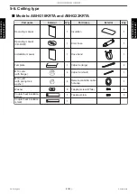 Preview for 161 page of Fujitsu ABHG18KRTA Service Manual