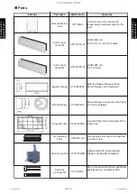 Preview for 173 page of Fujitsu ABHG18KRTA Service Manual