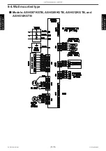 Preview for 182 page of Fujitsu ABHG18KRTA Service Manual