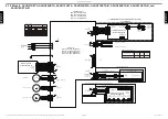 Preview for 206 page of Fujitsu ABHG18KRTA Service Manual