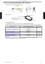 Preview for 222 page of Fujitsu ABHG18KRTA Service Manual