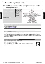 Preview for 230 page of Fujitsu ABHG18KRTA Service Manual