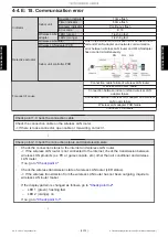 Preview for 291 page of Fujitsu ABHG18KRTA Service Manual