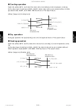 Preview for 341 page of Fujitsu ABHG18KRTA Service Manual