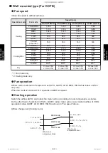 Preview for 353 page of Fujitsu ABHG18KRTA Service Manual