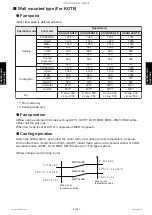 Preview for 356 page of Fujitsu ABHG18KRTA Service Manual