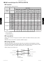 Preview for 363 page of Fujitsu ABHG18KRTA Service Manual