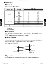 Preview for 366 page of Fujitsu ABHG18KRTA Service Manual